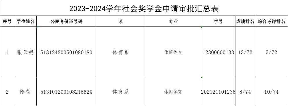 202ffeb0bfae58cbbab80710f905afa.png