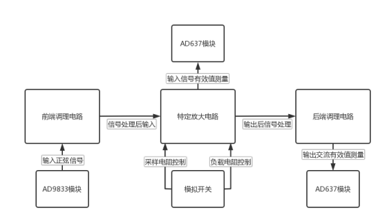 图片 5.png